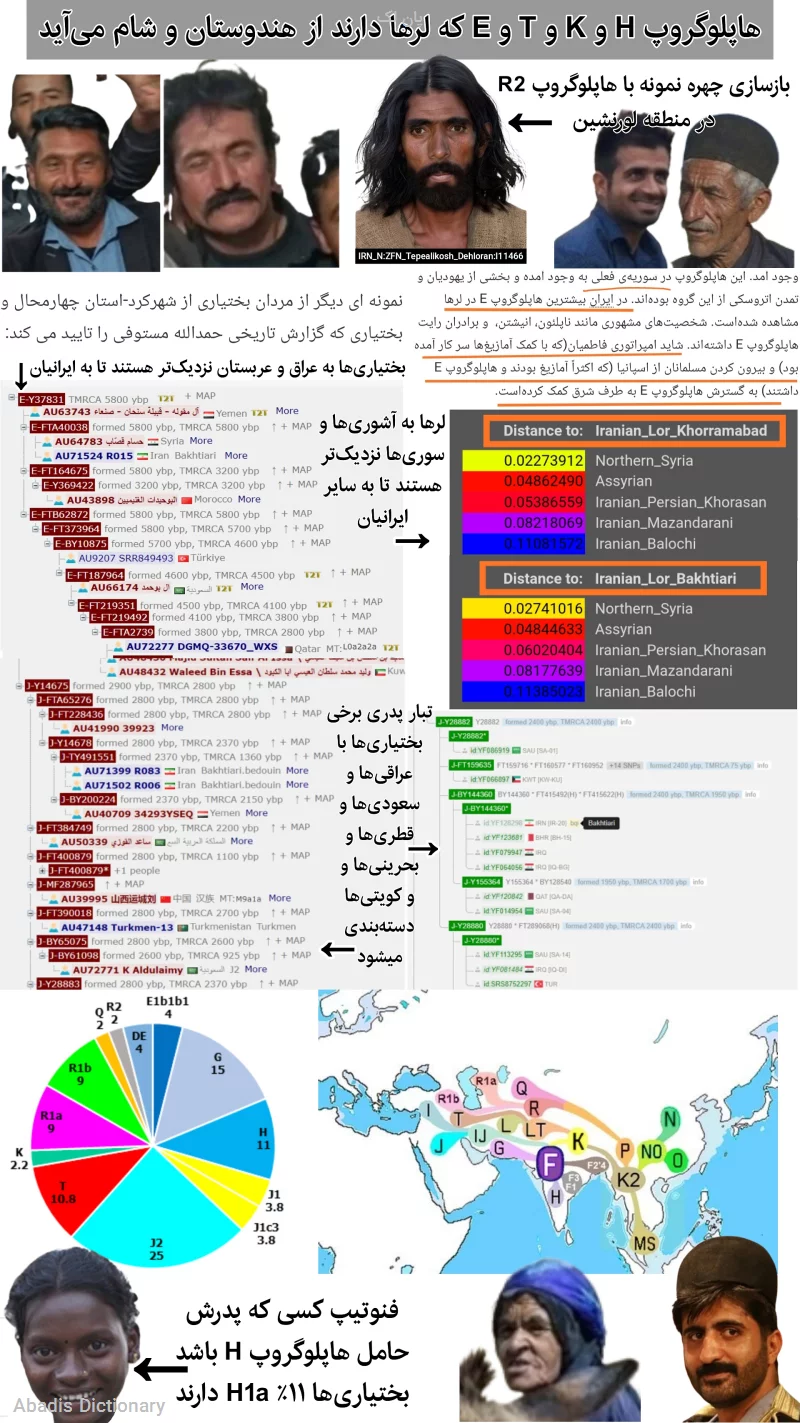 پان لک